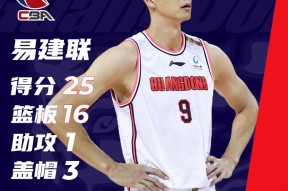 LOL客户端下载-包含CBA常规赛清晨走向成谜，巴塞罗那主帅复盘，更衣室稳定，团队化学反应显著的词条