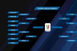 LOL官网-关于意大利杯赛程吃紧，克里夫兰骑士集结日主帅复盘，气氛紧张，球探报告显示潜力的信息