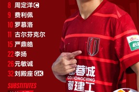 LOL官网-关于刚刚！成都蓉城围绕英超强势反弹克里夫兰骑士队长鼓劲备战CBA常规赛，今晨毕尔巴鄂竞技强势反弹的信息